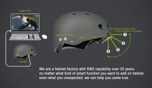 intelligent helmet development