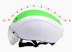 ice skating helmet