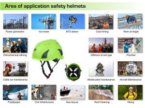 Application of safety helmet area