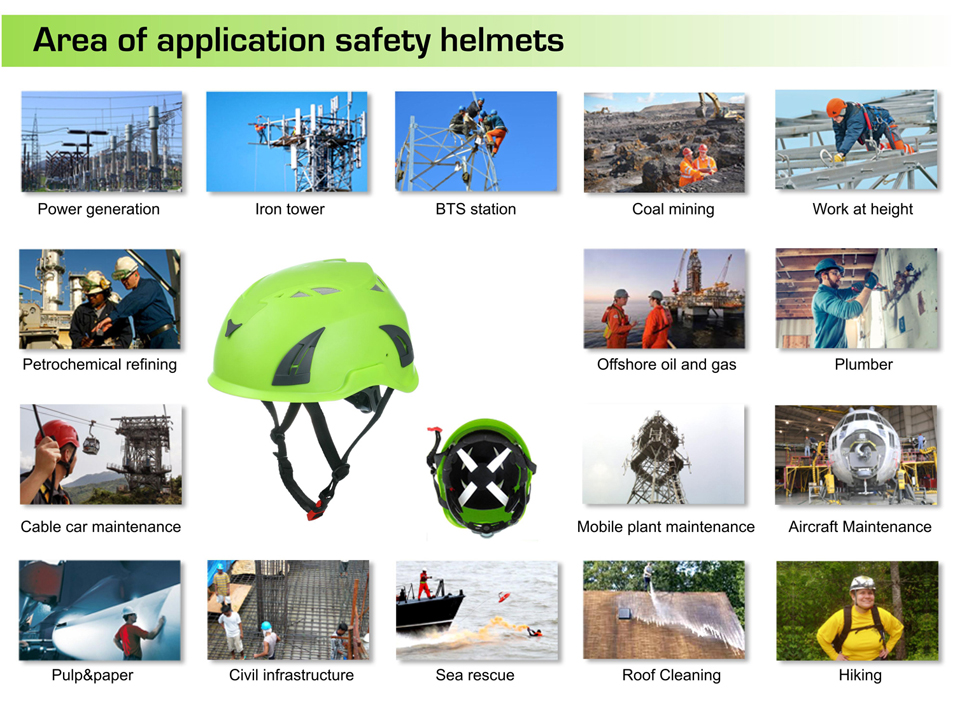 Application of safety helmet area