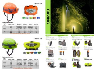 Cave exploration helmet