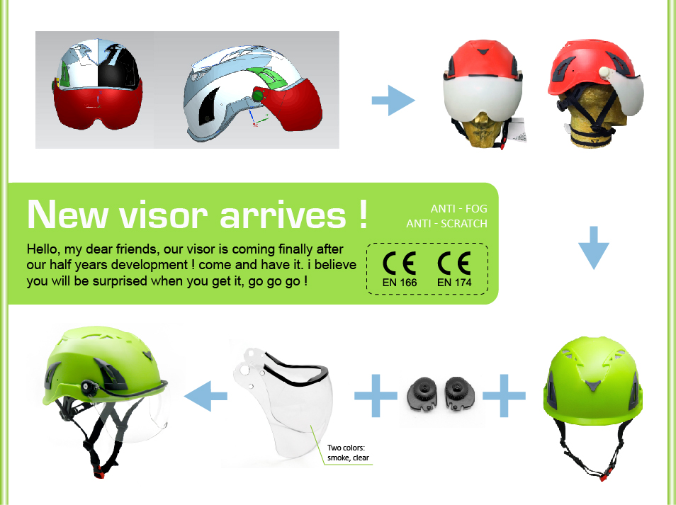 Goggle safety helmet