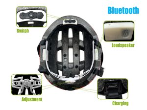 smart helmet functions