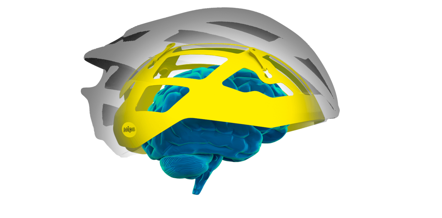 MIPS Technology AURORA SPORTS