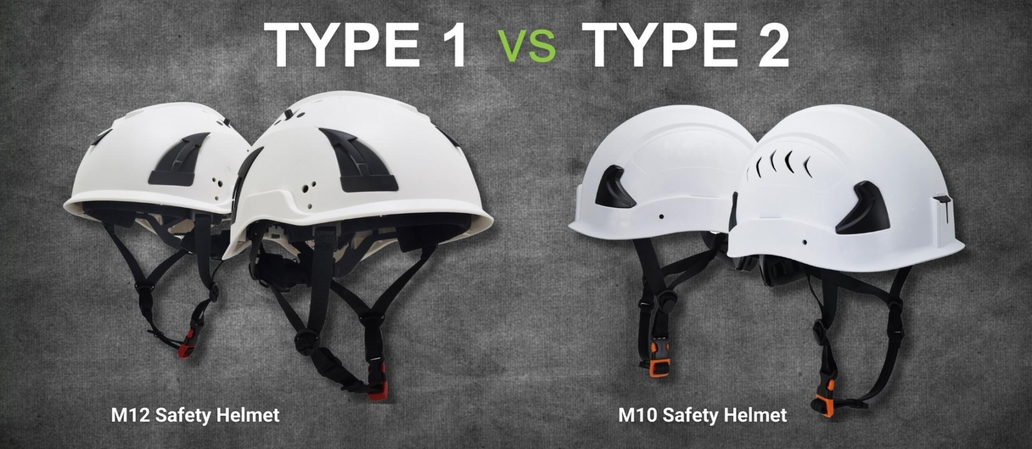 Choosing the Right Head Protection Type I or Type II? AURORA SPORTS